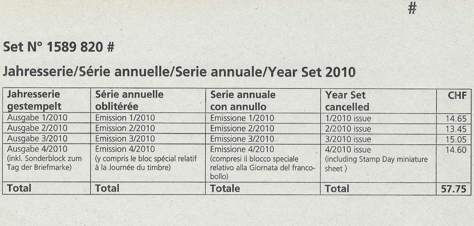Tutti i francobolli: Schweizer Briefmarken Jahresset 2010 gestempelt – Usato da Diegten venduto da Pdiego