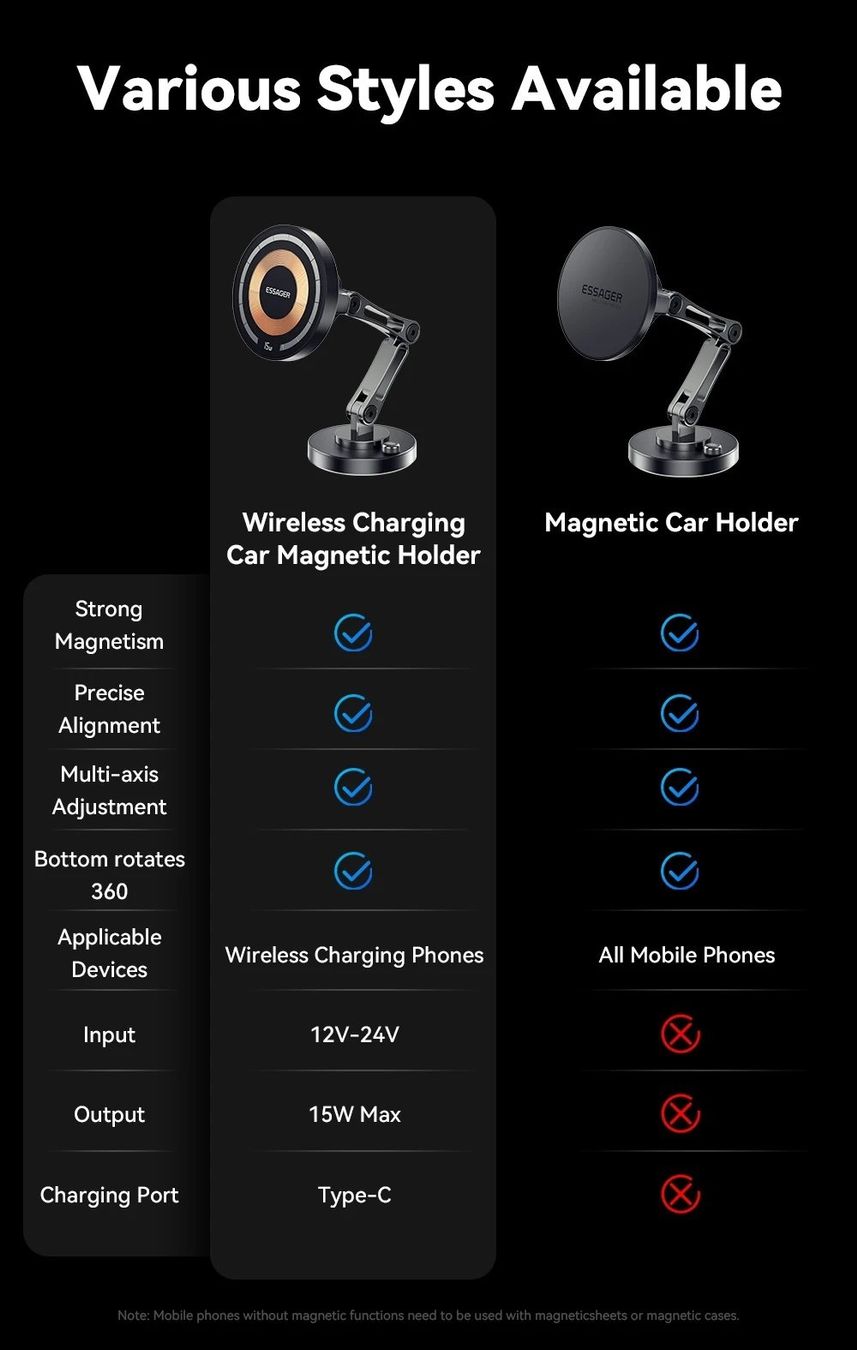 Samsung Ladegeräte: Magnetische Autohalterung 15W Wireless Charger – Neu und originalverpackt aus Unterägeri von RmOnline 5
