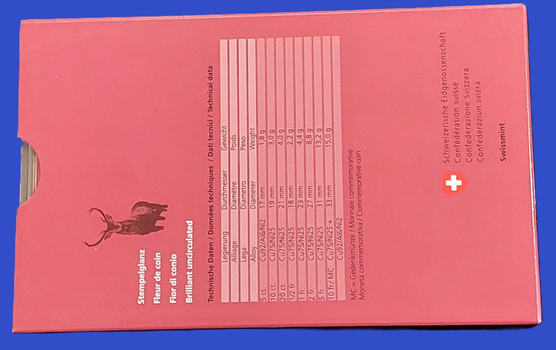 Tutti le monete: Münzsatz Schweiz 2009 stgl. – Nuovo (secondo la descrizione) da Arch venduto da coinsandmore 1