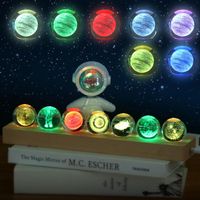 3D Planeten Nachtlicht