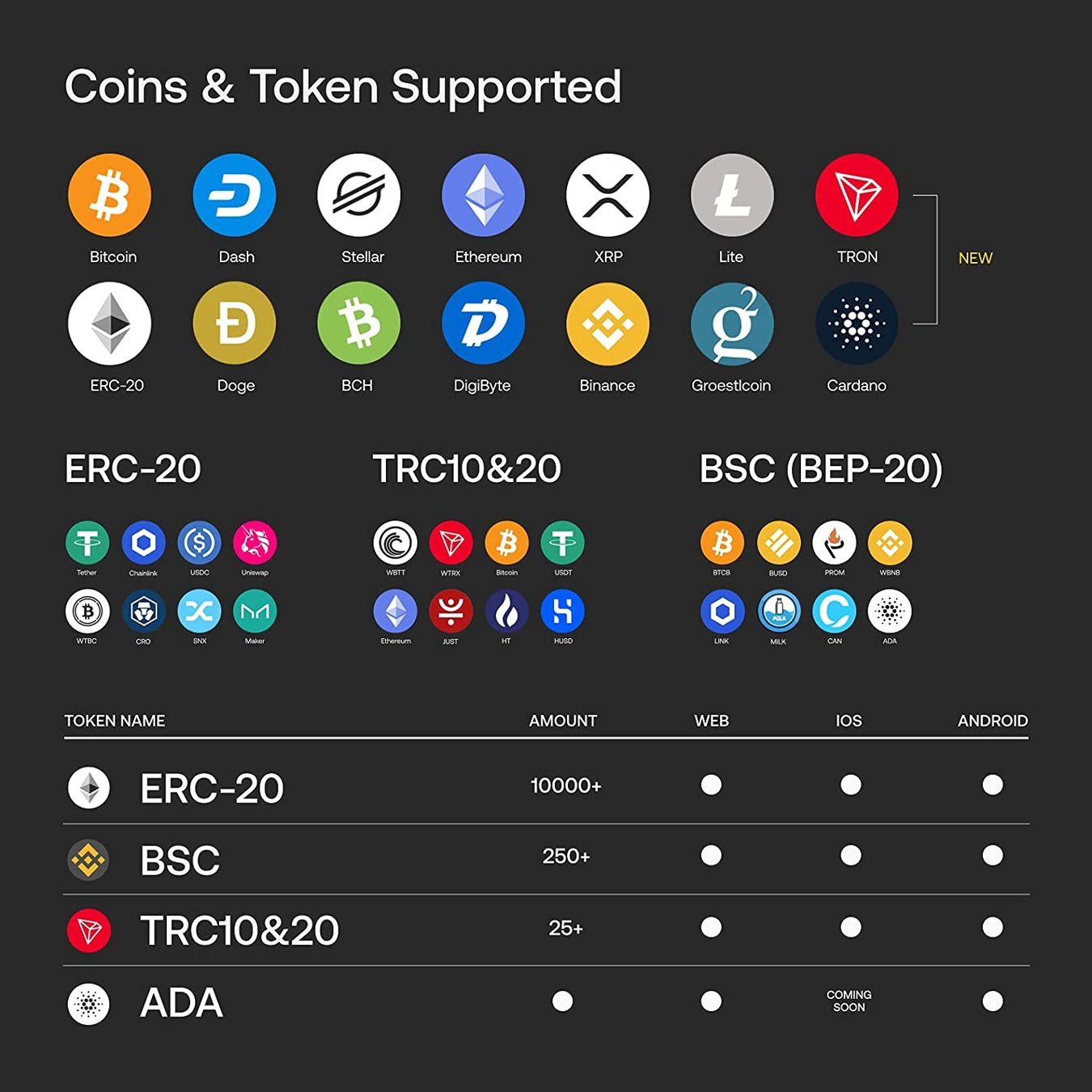 Coin Miner: SecuX V20 – Neu und originalverpackt aus Marly von Rage_ 3
