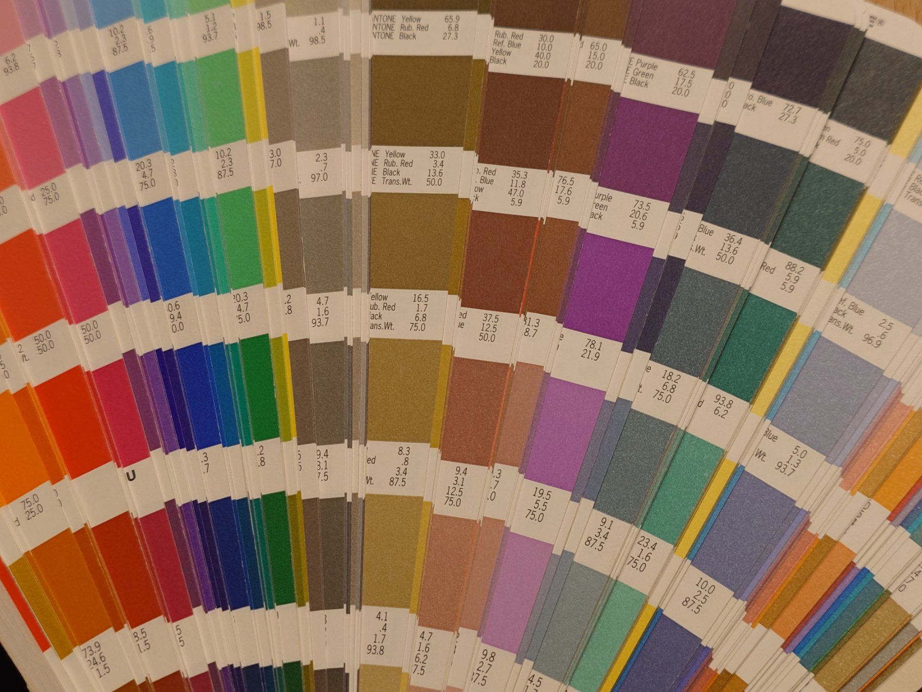 Farben: Pantone Formula Guide Solid Uncoated, Farbfächer, 2006 – Gebraucht aus Greifensee von Freakler 1