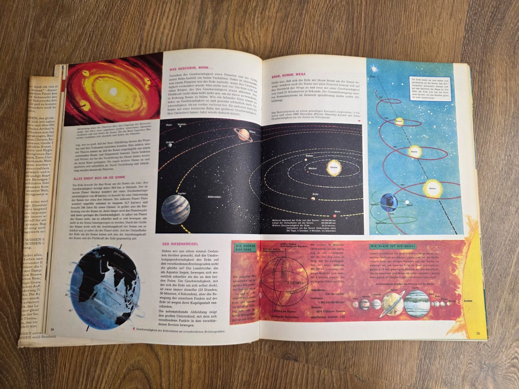 Bücher: Buch, Bildungsbuch "Wissen" – Gebraucht aus Nebikon von Japostyle 3
