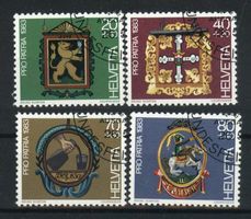 1983, Pro Patria, ET