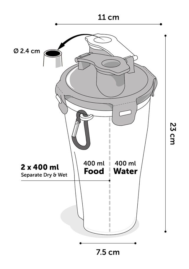Mangimi: 2in1 Reisebecher für Wasser+Futter – Nuovo e nell'imballaggio originale da Wuppenau venduto da mscz 3
