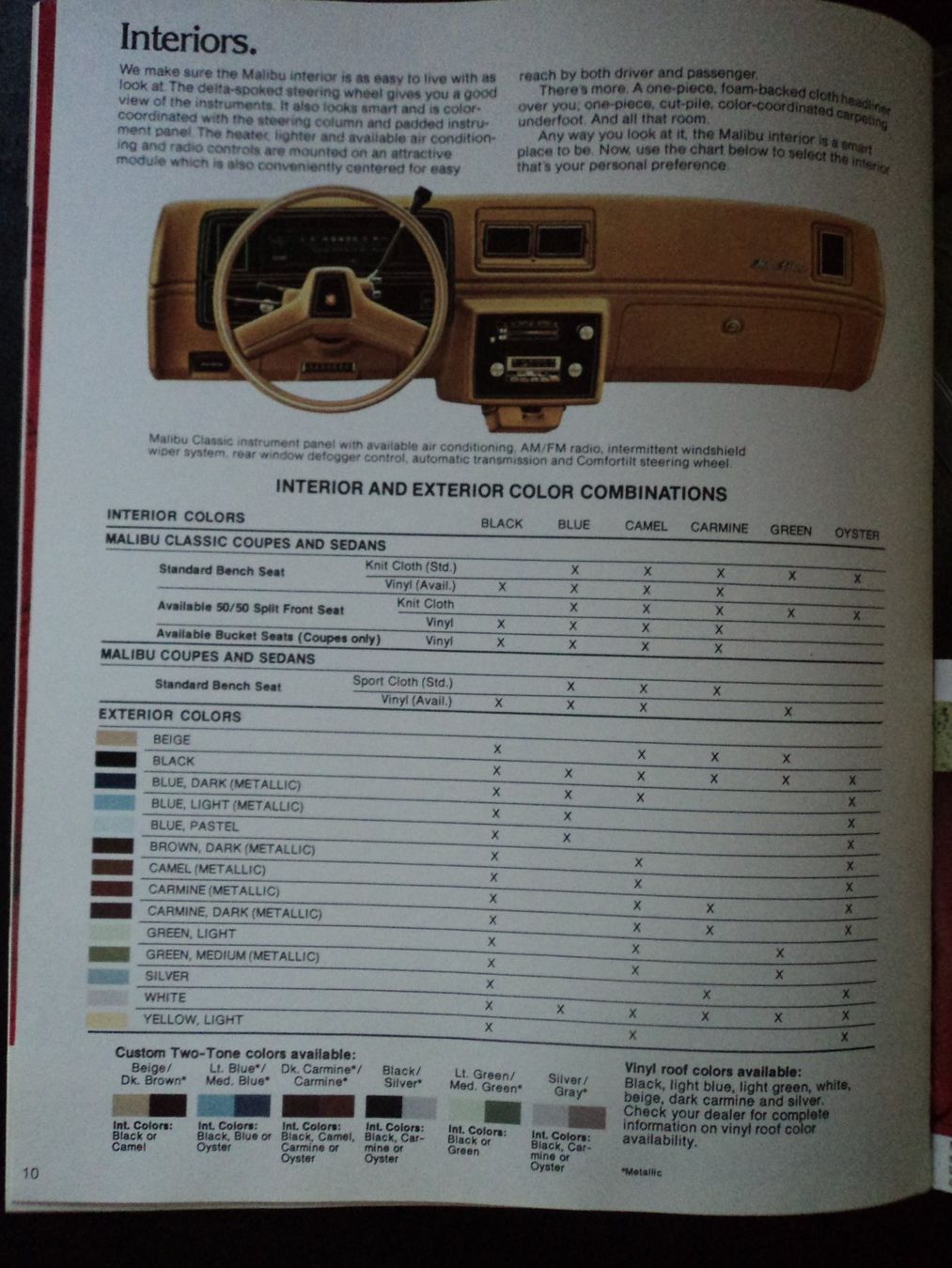 Chevrolet Documenti: Prospekt Chevrolet Malibu 1979 – Usato da Schwarzenburg venduto da modelCARama 5