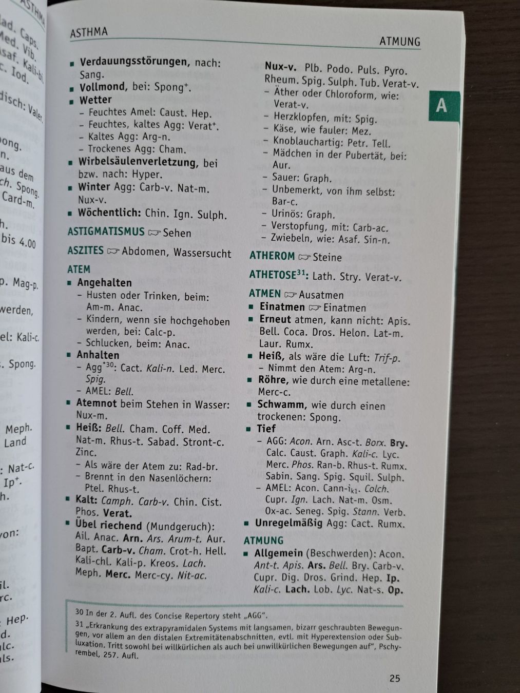 Libri: Homöopathisches Repertorium / S.R. Phatak – Usato da Seelisberg venduto da luna1313 4