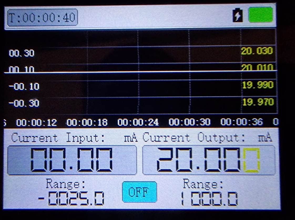 Misurare: Signal Generator SG-003A – Nuovo (secondo la descrizione) da Chur venduto da elektronikmarkt 6