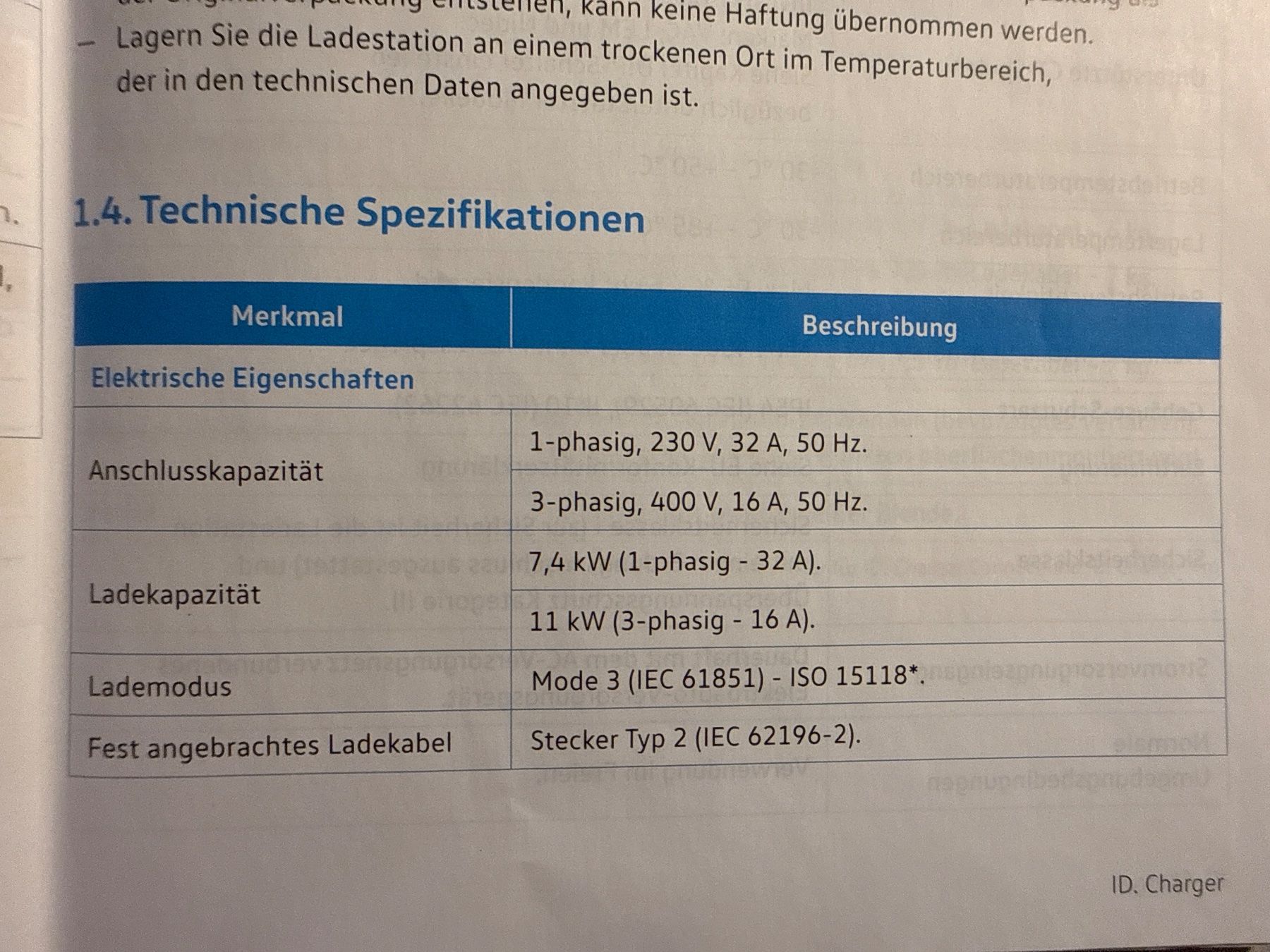 Batterie-Ladegeräte: VW Wallbox ID Charger Elli – Gebraucht aus Ringgenberg BE von brueni01 5