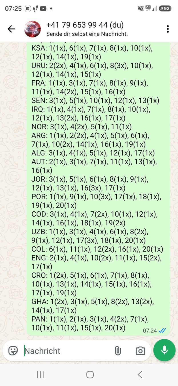 Panini Carte collezionabili: Panini Bilder  – Nuovo (secondo la descrizione) da Heiden venduto da Imocan82