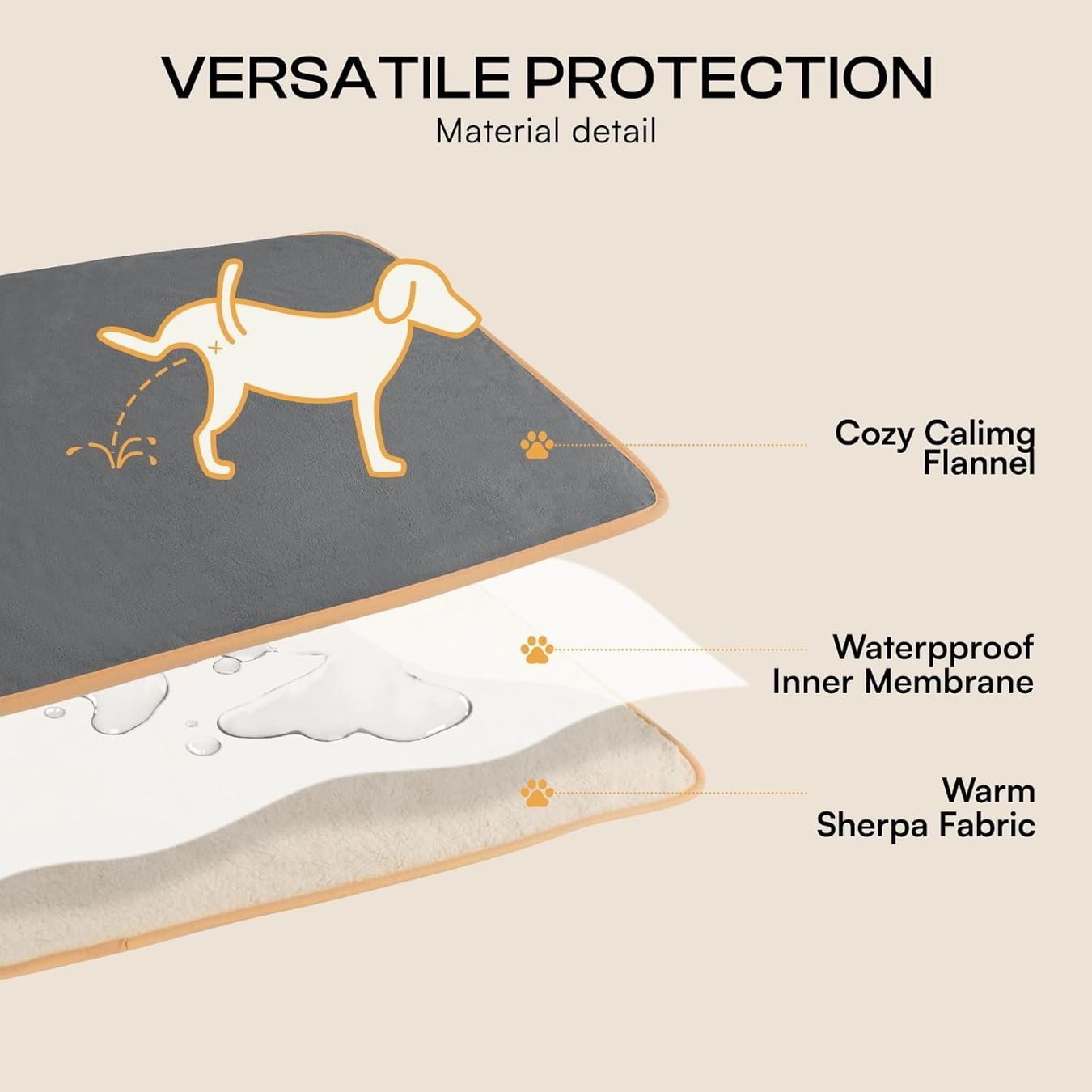 Coperte: Wasserdichte Hundedecke XL Sofa Bett Auto – Nuovo e nell'imballaggio originale da Suhr venduto da SchnapperCH 2