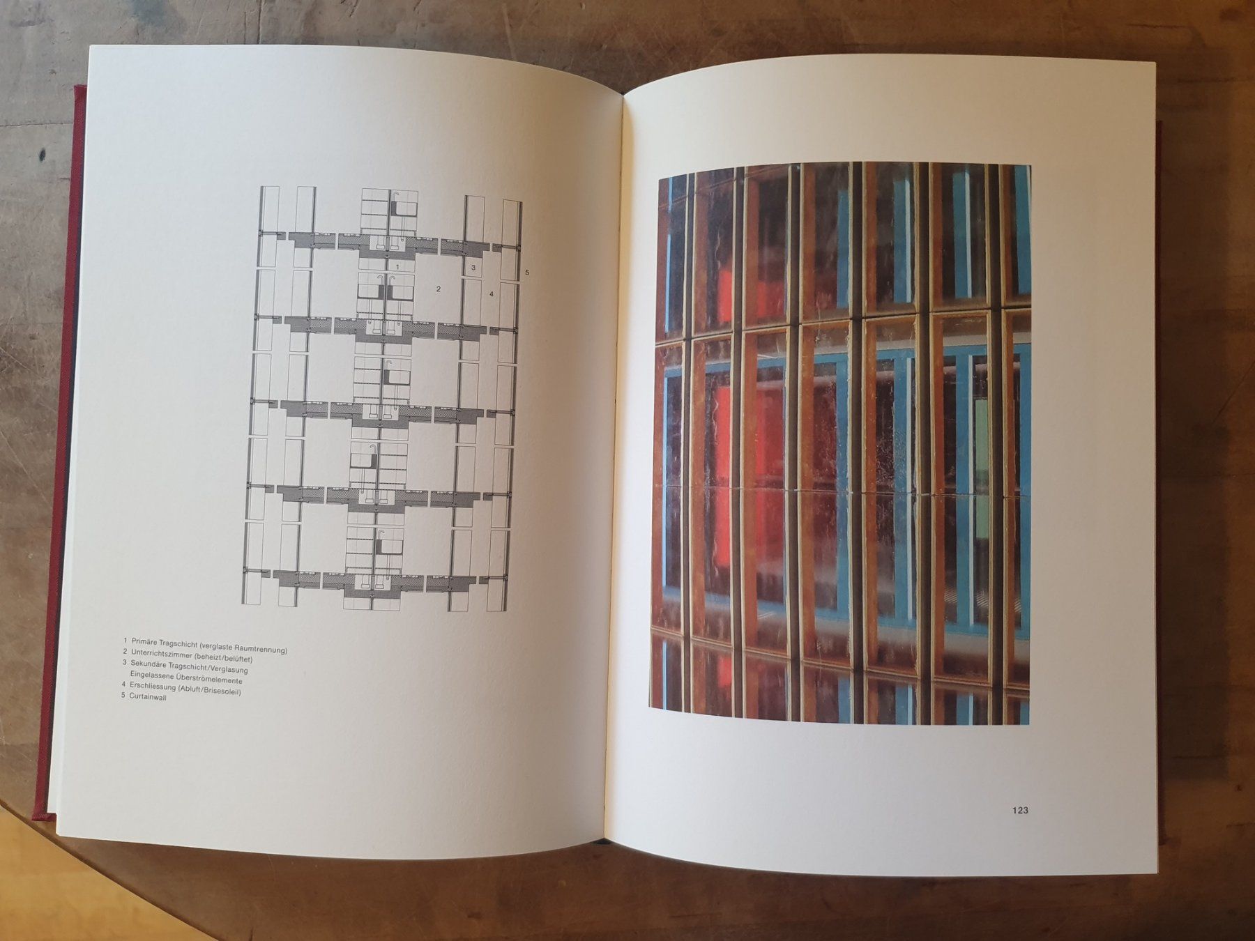 Libri: Stadt und Architektur Lars Müller – Usato da Zürich venduto da loosebone 2