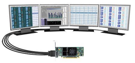 Matrox Schede grafiche: Matrox QID-E128 LAF 128MG PCI Express Graphics – Usato da Thörishaus venduto da zimtfein