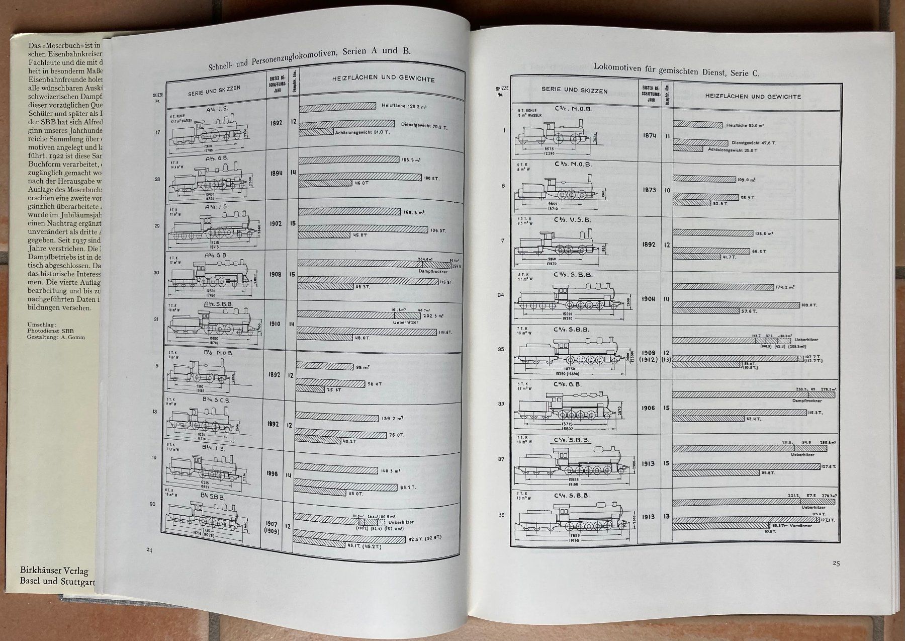 Bücher: Der Dampfbetrieb der Schweizerischen Eisenbahnen 1847-1966 – Gebraucht aus Versoix von Decapod 6