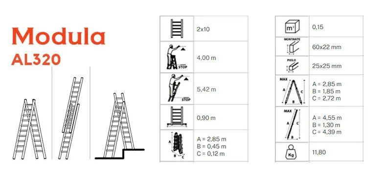Leitern: Gierre Leiter  Mehrzweckleiter, 285 cm 2x10 Stufen – Neu und originalverpackt aus Kägiswil von nick333 5