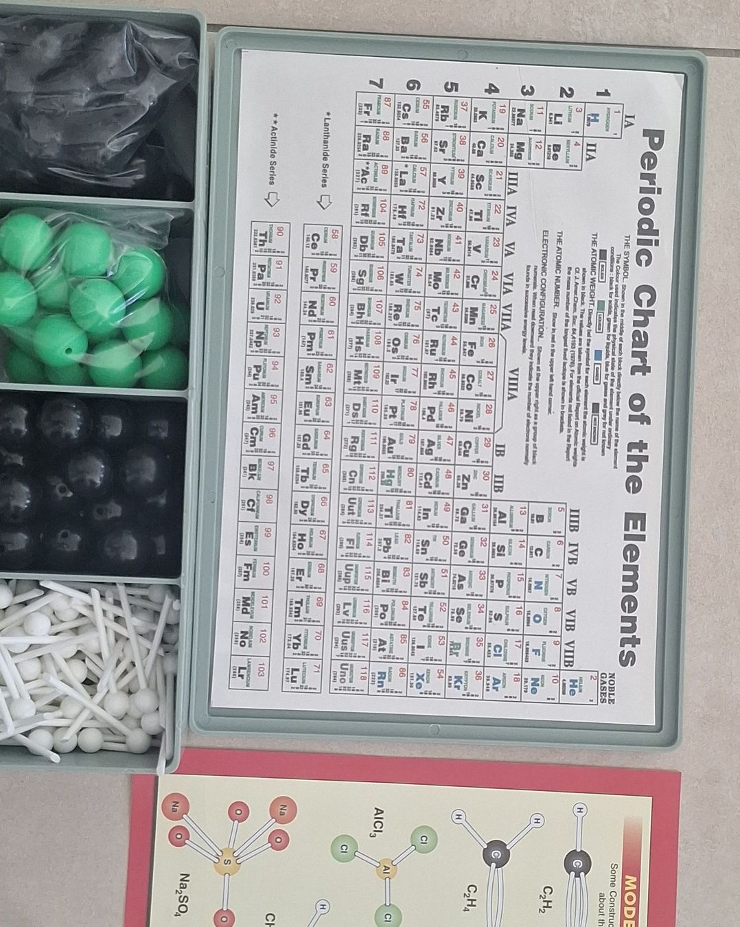 Kit di costruzioni: Chemistry Molecular Model Set - Perfect for Back to School! – Usato da Zürich venduto da ema_zb95