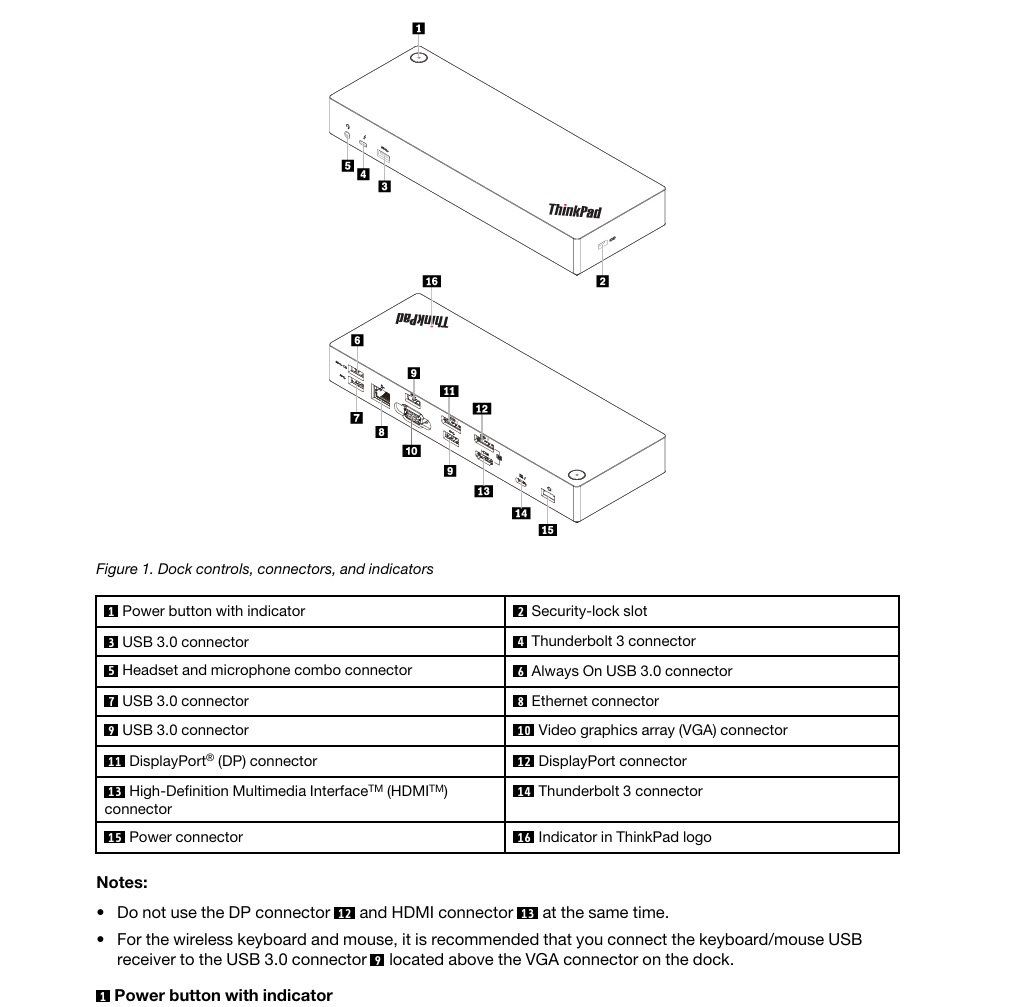 Lenovo Docking station: Lenovo ThinkPad 40AC Thunderbolt 3 USB-C Dockingstation – Usato da Dierikon venduto da Astsage 2