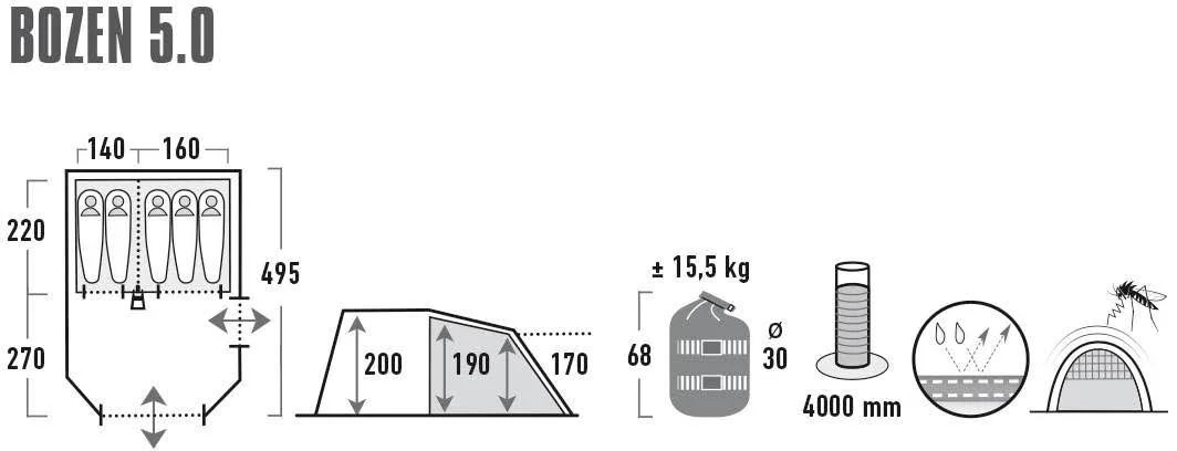 Zelte: High Peak Tunnelzelt Bozen 5.0 – Gebraucht aus Lyss von Lilalupsi 3