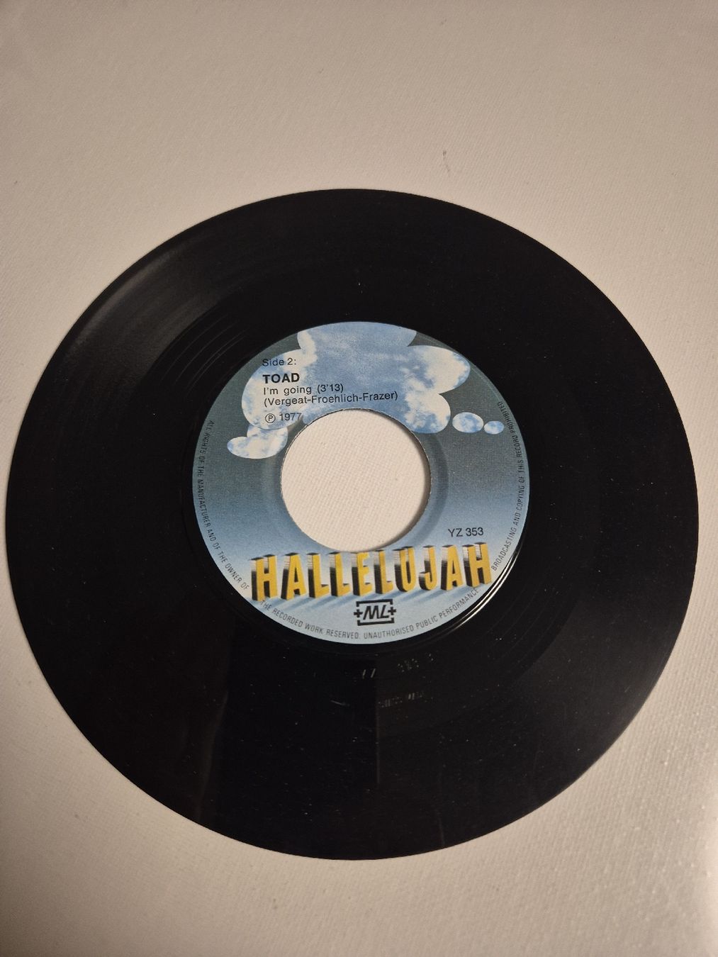 Dischi in vinile: Toad -  Baby you / I'm going  - Single 7,CH – Usato da Uster venduto da newwave0 3