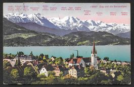 Zug Teilansicht