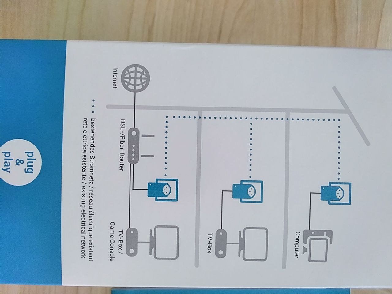 myStrom Laufwerke & Adapter: Powerline Connection Kit 500Mbps Chipset – Neu (gemäss Beschreibung) aus Horgen von  4
