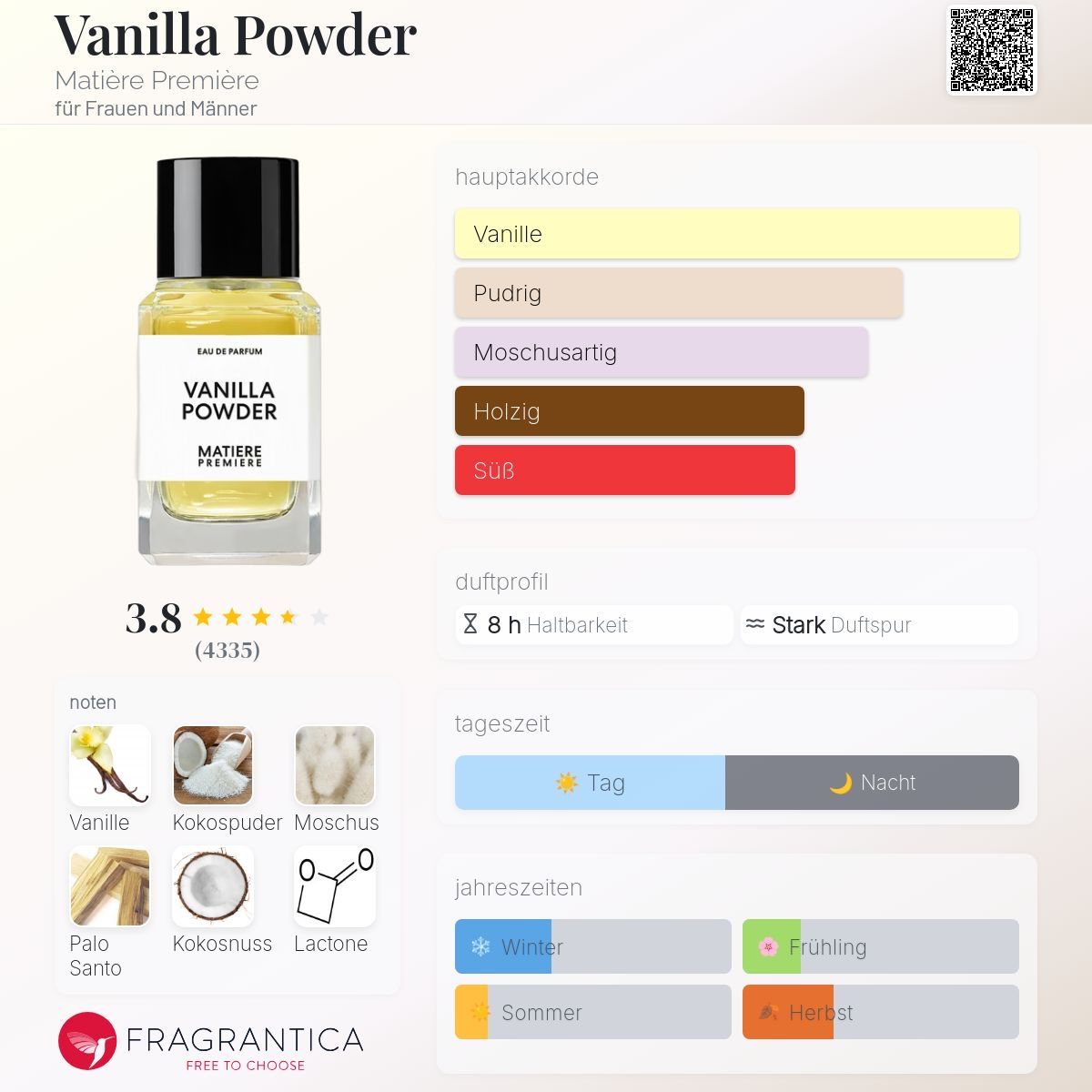 Parfum & Eau de Toilette: Vanilla powder – Gebraucht aus Altstätten SG von Perfumesiren23 1