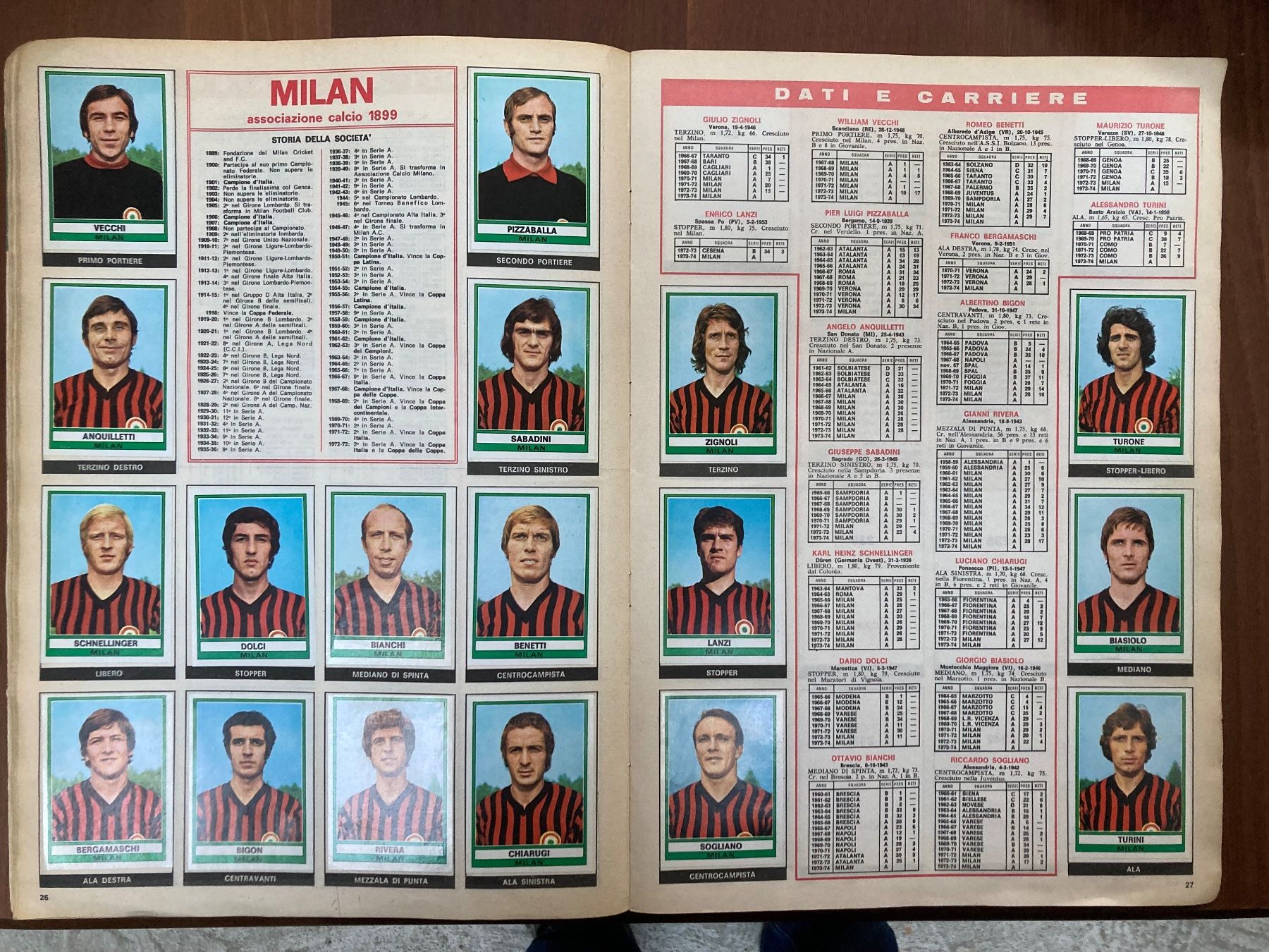 Panini Album: Panini Calciatori 1973 / 74 - Italia – Usato da zürich venduto da papalapa 8