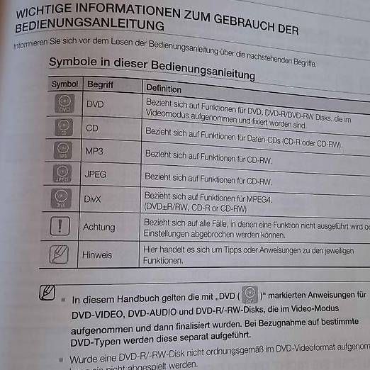 Home Cinema: Home-Cinema/ Heimkino-SoundAnlage Musikanlage für TV – Usato da zuerich venduto da cici-baby 3