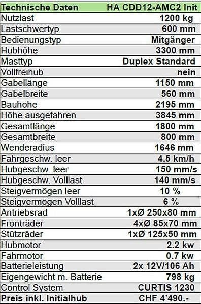 Carrelli elevatori e a forche: Elektro-Deichselstapler HANGCHA HA - CDD12-AMC2 Init – Nuovo e nell'imballaggio originale da Opfikon venduto da total-shop 2