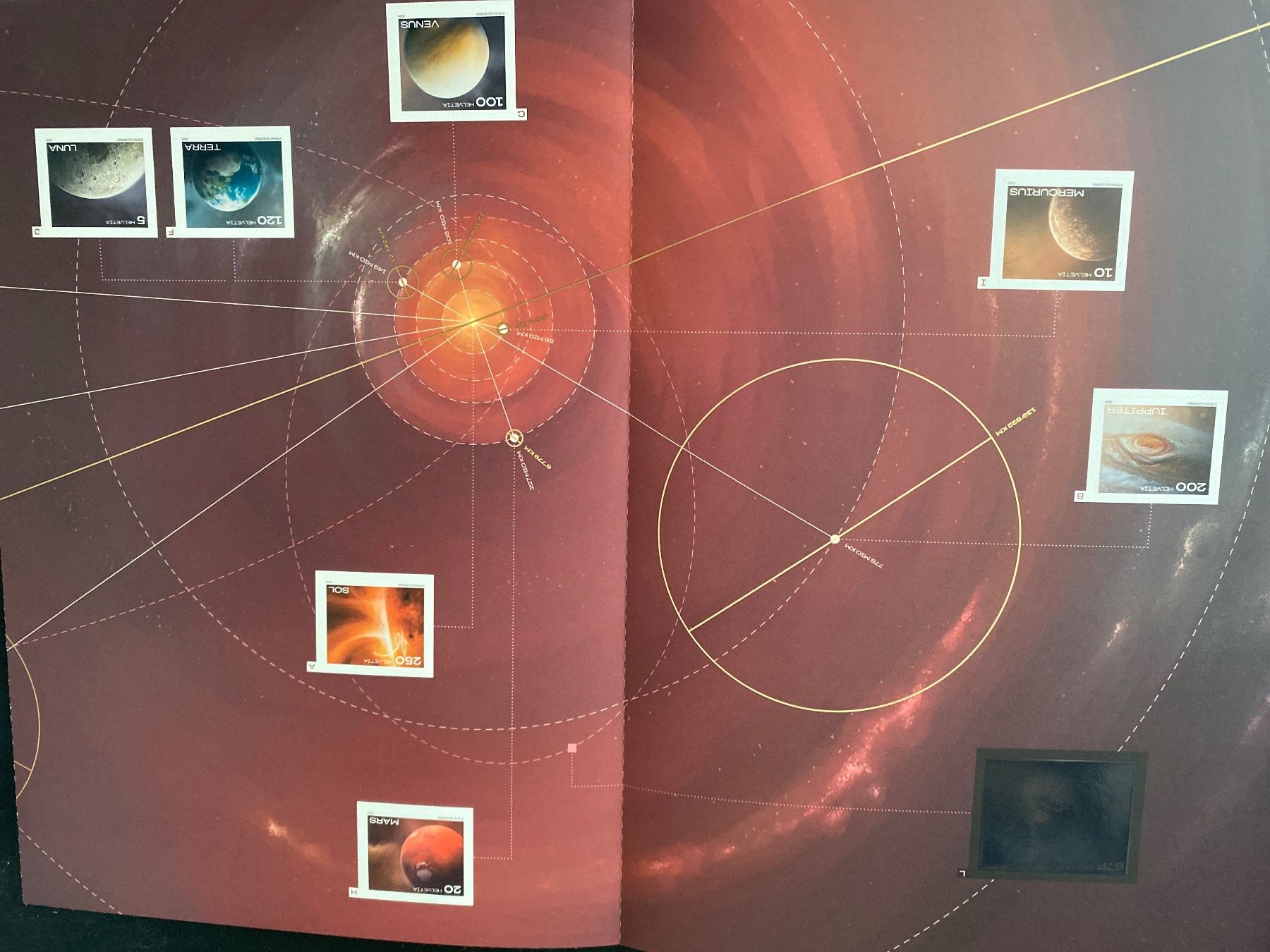 Tutti i francobolli: 2025 Spezialbogen mit 10 Marken Sonnensystem **  postfrisch – Nuovo (secondo la descrizione) da Niederrohrdorf venduto da leni29 1
