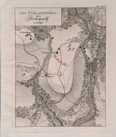 Sempach Neujahrsblatt 1829