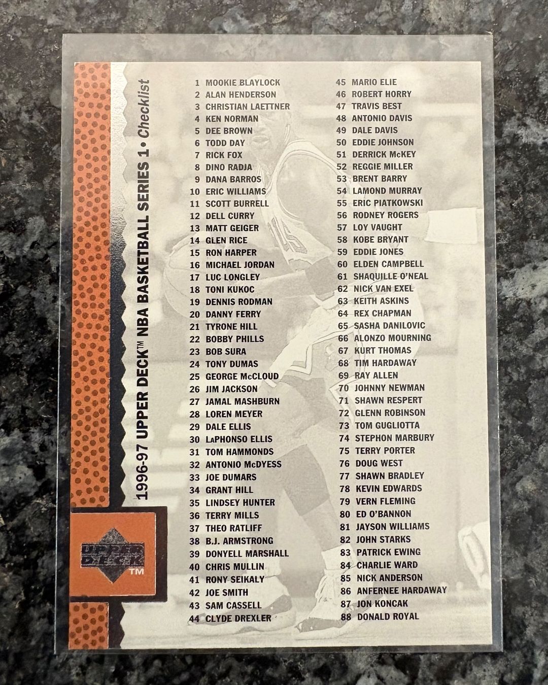Nba Carte collezionabili: NBA Michael Jordan Upper Deck 96/97 Checklist Card – Nuovo (secondo la descrizione) da Muttenz venduto da joba23 1