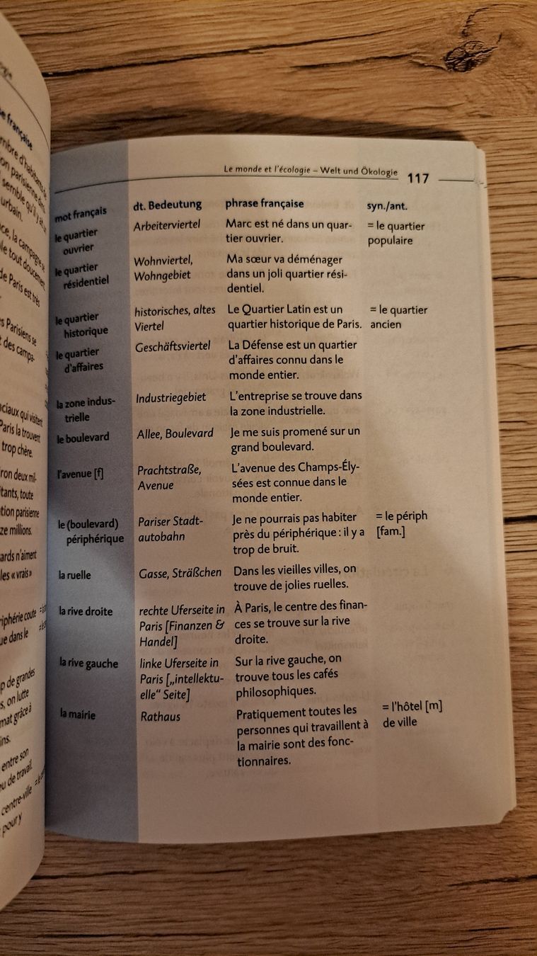 Bücher: Französisch Kompakt Voci Buch – Gebraucht aus Schaffhausen von xJuliax 2