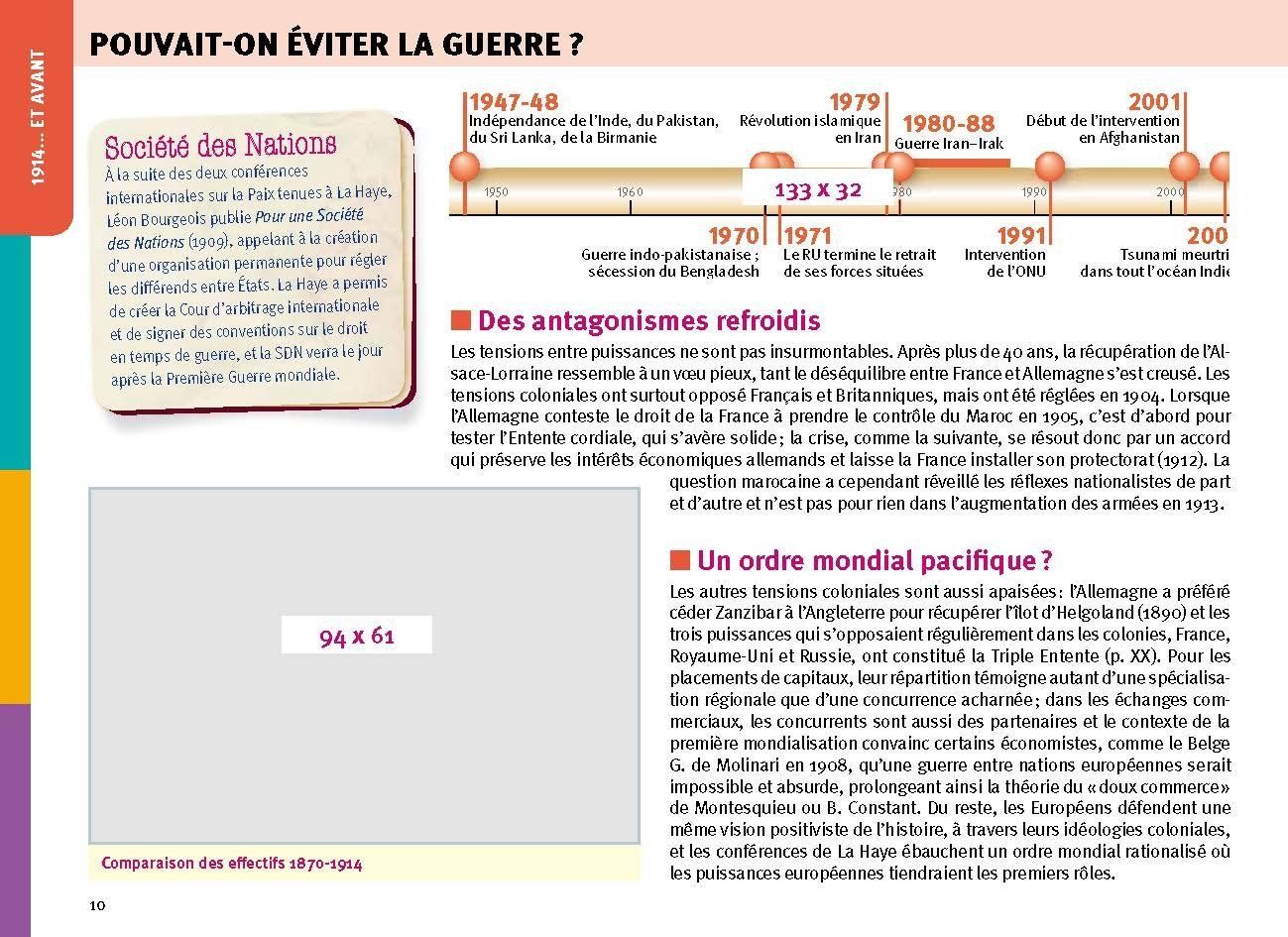 Libri: Dico Atlas de la Grande Guerre – Usato da Neuchâtel venduto da Dualseele 3