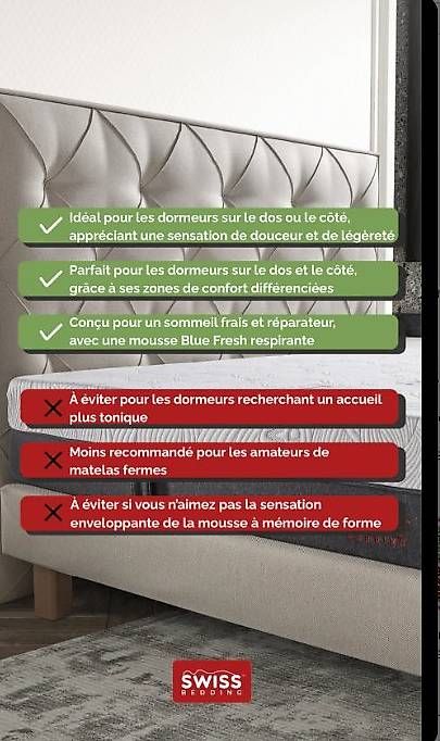 Matelas: Matelas de luxe – D'occasion à Colombier par Labuse 1