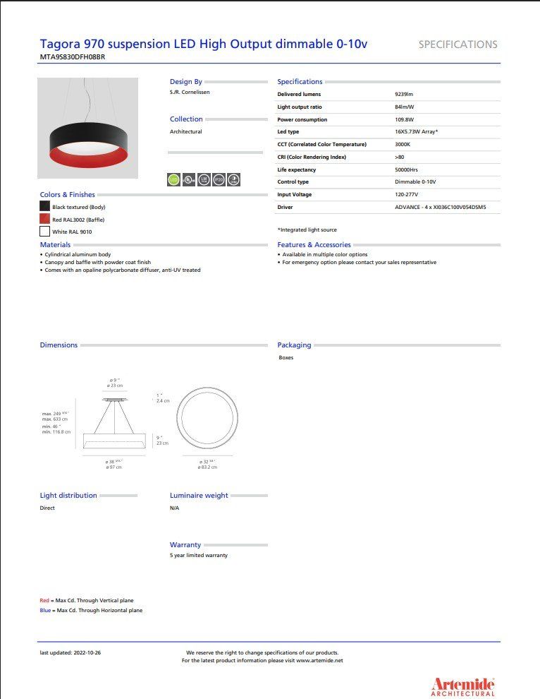 Artemide Lampadari & plafoniere: Tagora Pendelleuchte 970, Artemide – Usato da Aesch BL venduto da mas_zjs8 2
