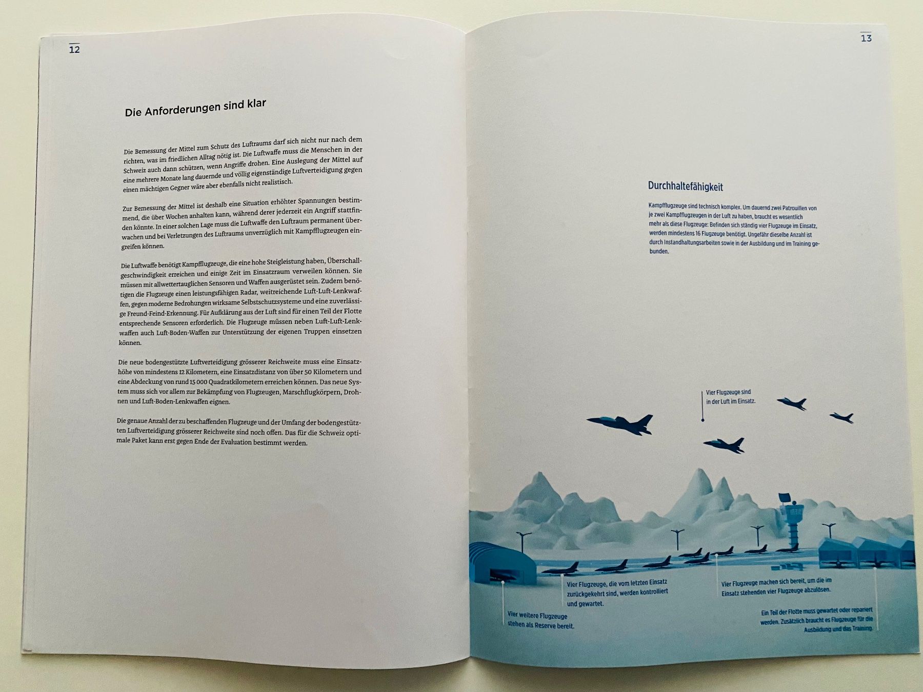 Schweizer Armee Documenti: Schweizer Luftwaffe Air2030 Swiss Air Force Heft 18 Sei 2019 – Usato da Müswangen venduto da buyin 6