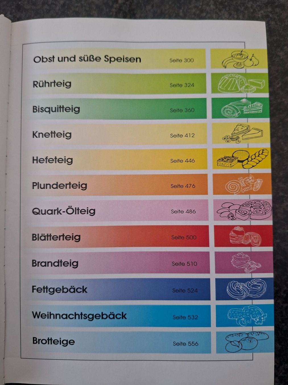 Libri: Dr. Oetker; Kochen und Backen / 580 Seiten – Usato da Boniswil venduto da Totomat-Lady2 4