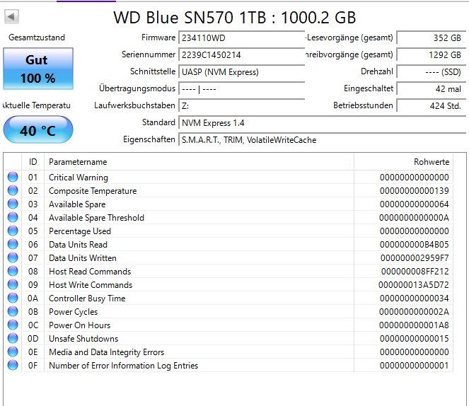 Western Digital Dischi rigidi: WD Blue SN570 1TB SSD – Usato da Baltschieder venduto da lea_m2hc 1