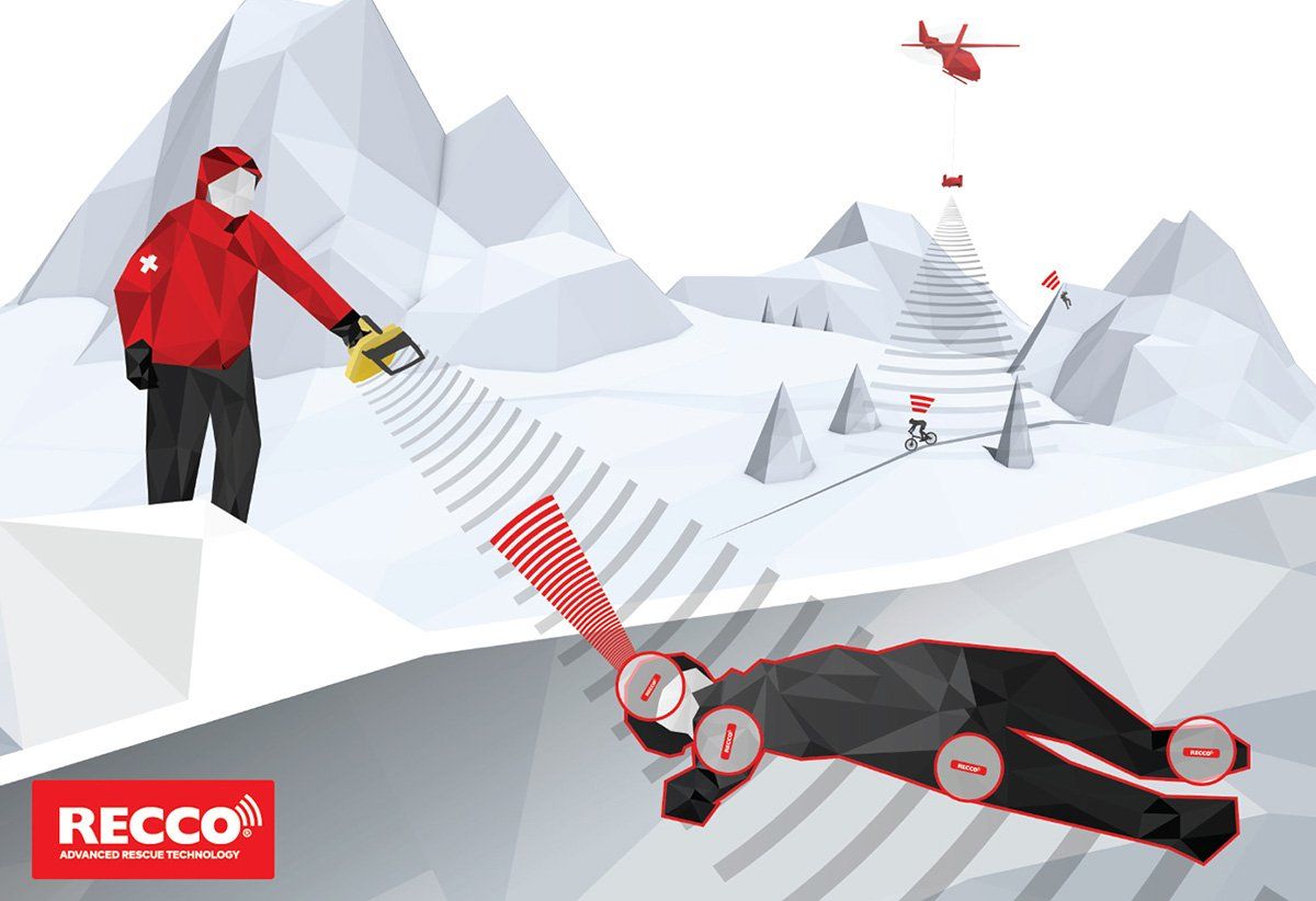 Giacche & Cappotti: EXTEND-Skijacke Gr.176 mit RECCO System – Nuovo e nell'imballaggio originale da Wetzikon ZH venduto da EvisStore 9