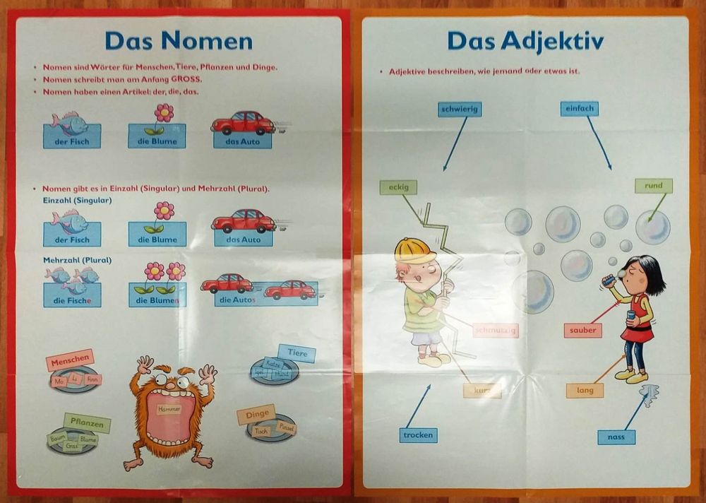 5 Poster Deutsch Grammatik, 3-4 Klasse, Nomen Adjektiv Verb (Gebraucht