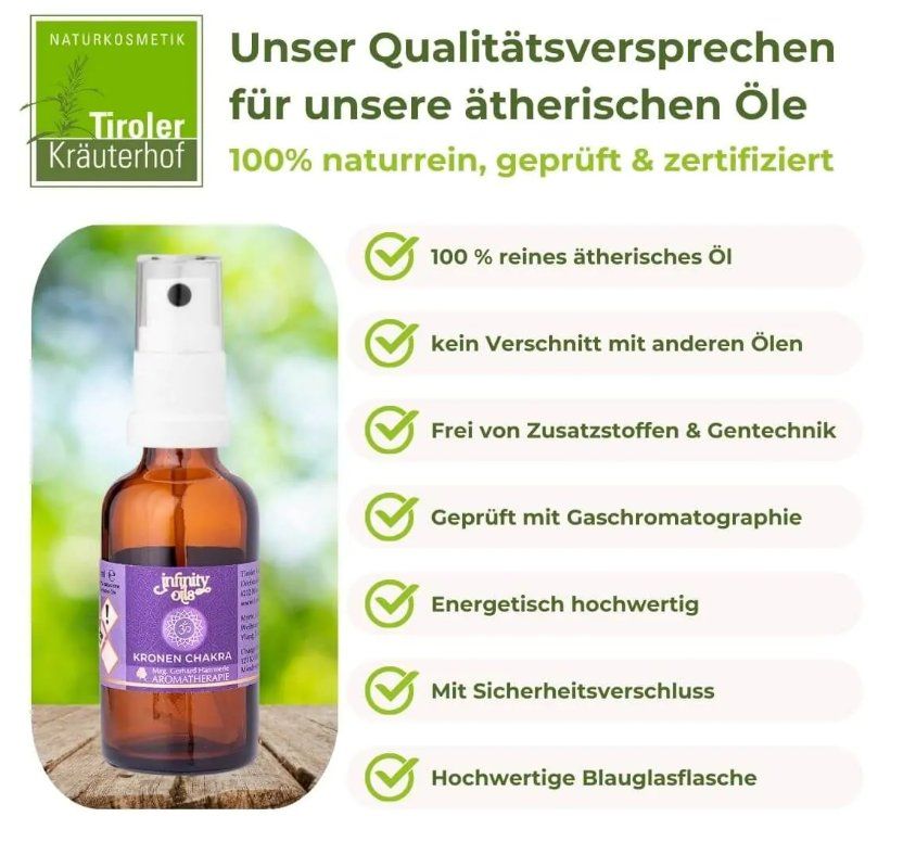 Spray per ambienti: Körperspray & Raumspray - Kronen Chakra – Nuovo e nell'imballaggio originale da Münchwilen TG venduto da Caroline_T. 1