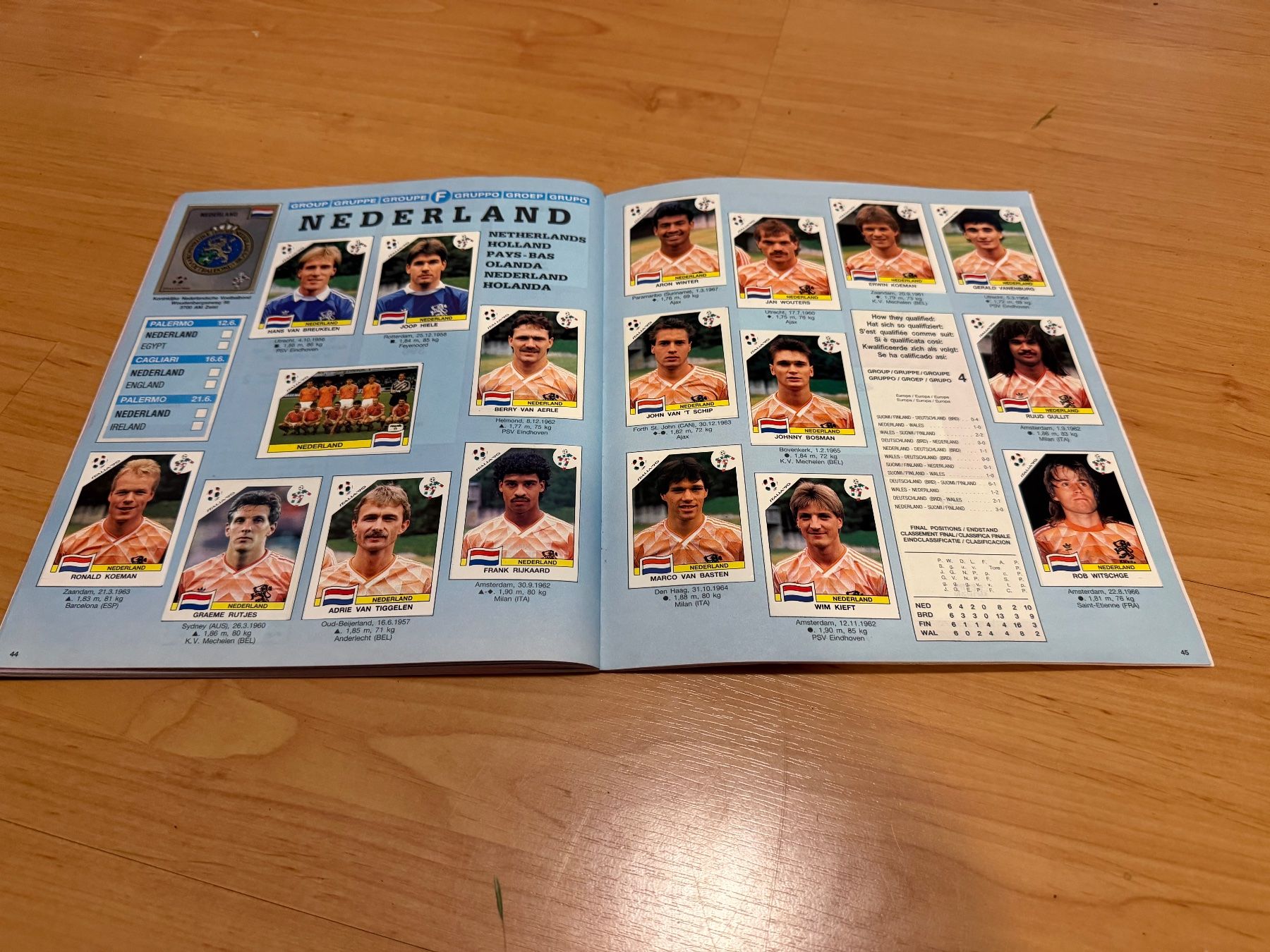 Panini Album: Album panini complet Italia 90 – Usato da Brügg BE venduto da Fred777 3