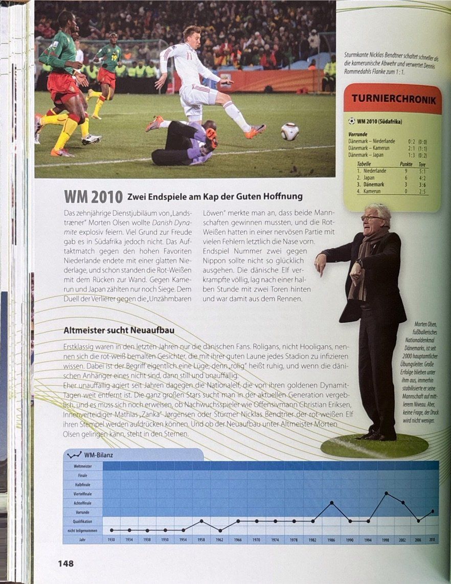 Bücher: Die Fussballnationen Europas – Neu (gemäss Beschreibung) aus Sarnen von Livres 6