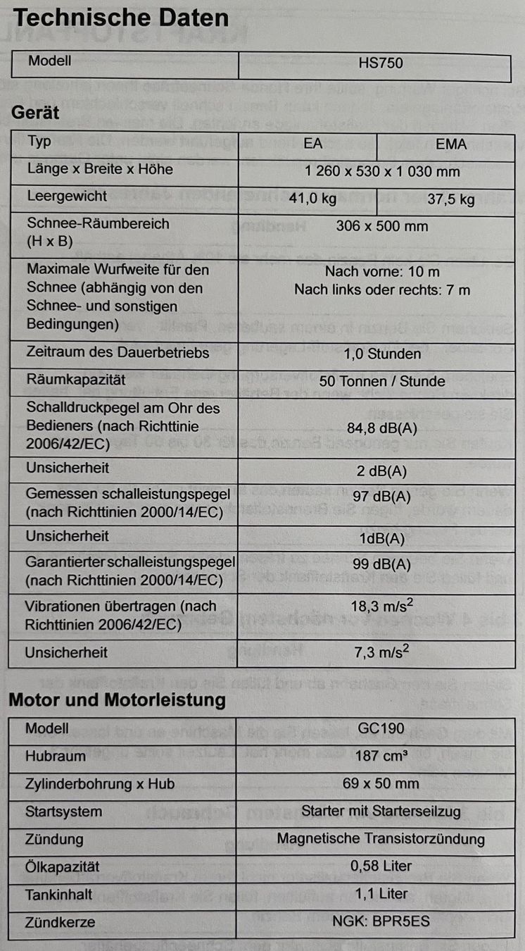 Honda Schneeräumung: Honda Schneefräse HS750 – Gebraucht aus Widnau von FabFo94 5
