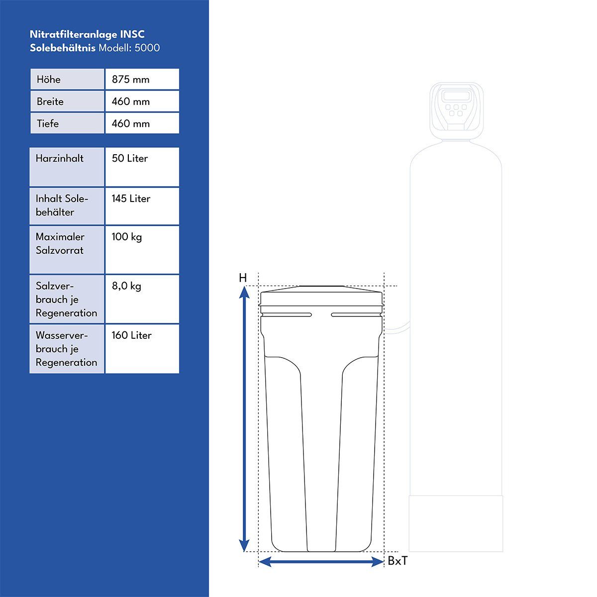 Sanitär: Nitratfilter Anlage,Hauswasserfilter – Gebraucht aus Reinach BL von Quark04 3