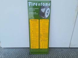 FIRESTONE  PLAQUE EMAILLEE  VINTAGE  COLLECTION