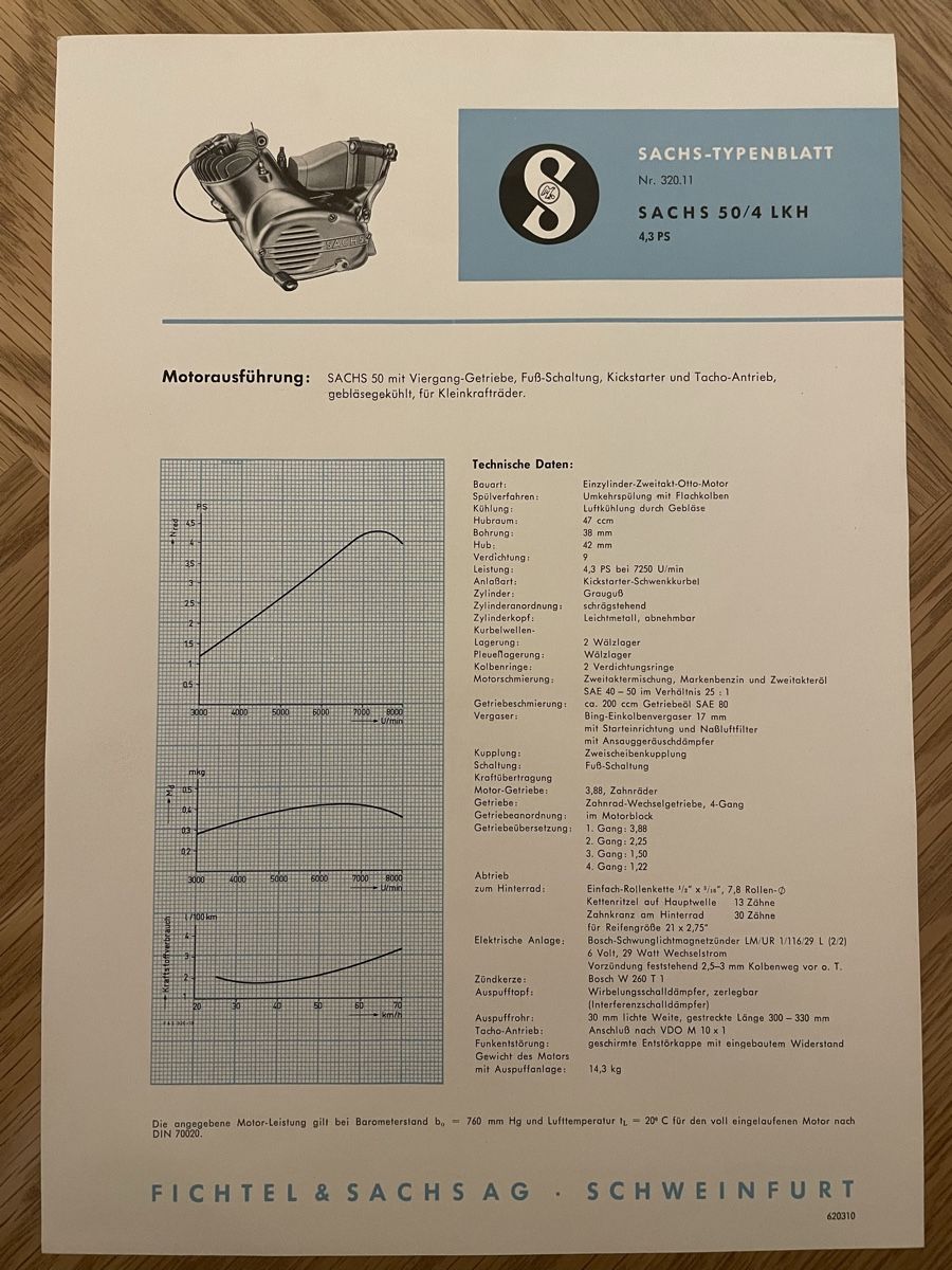 Documenti: Sachs Motor Typenblatt 50/4 LKH – Usato da Oetwil am See venduto da Mafachro