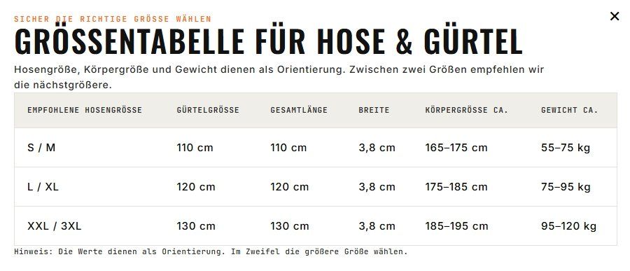 Pantaloni: Strykr Motorrad Hose – Nuovo e nell'imballaggio originale da Oberglatt ZH venduto da BischiPim 2