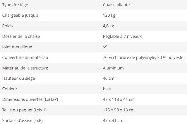 Sedie: Chaise camping – Nuovo (secondo la descrizione) da Les Reussilles venduto da Christoph2048 1